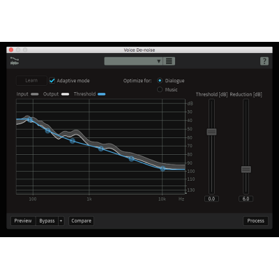 Izotope Authorization Serial Number Free